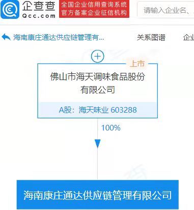 信息系統(tǒng)集成服務(wù)的現(xiàn)狀與發(fā)展趨勢
